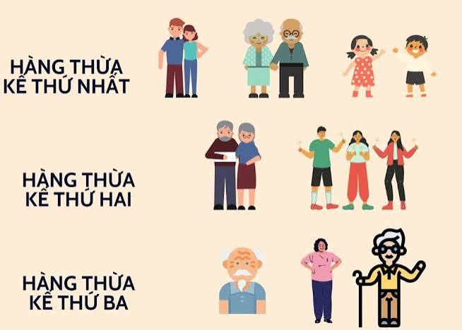 Vợ có được hưởng thừa kế đối với tài sản có trước hôn nhân của chồng?